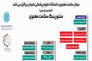 برگزاری وبینار آموزشی  منتورینگ سلامت معنوی توسط دانشگاه علوم پزشکی و خدمات بهداشتی درمانی کرمان